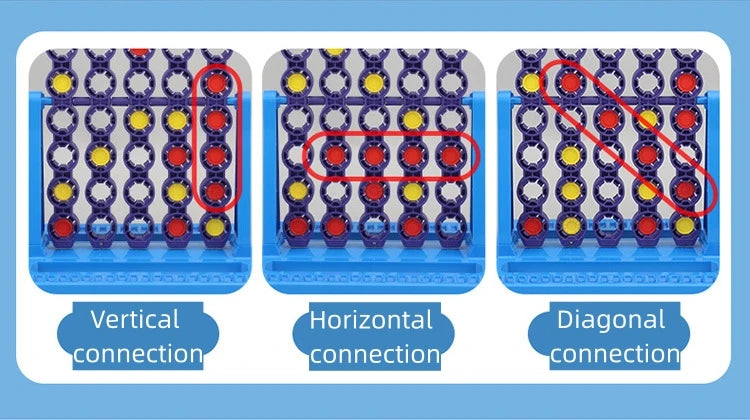 Connect 4 In A Line Board Game Four In Row Rotating Chessboard Funny Family Parent-child Interaction Toys for Kids Adults