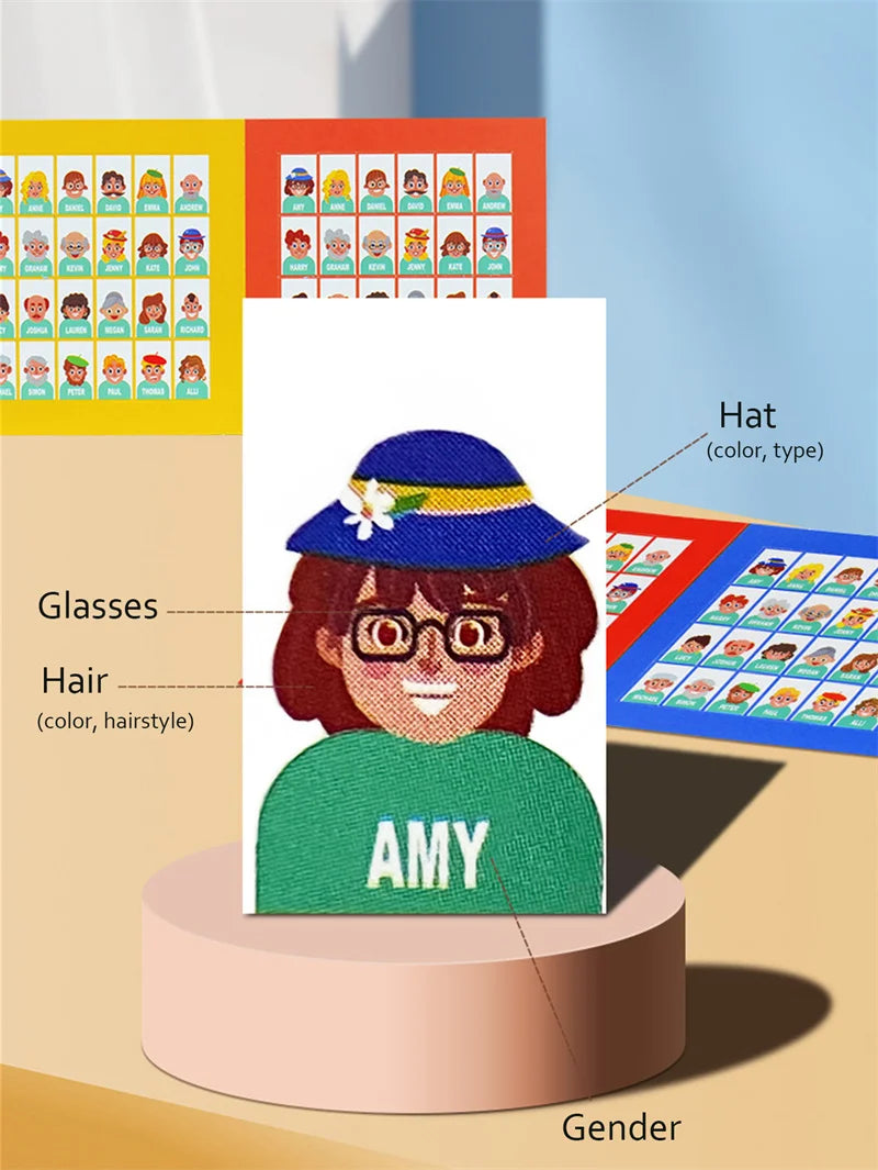 Guess Who I AM Board Game Funny Memory Training Family Friend Multiplayer Interactive Party Table Game Toy Gift for Kid Adult